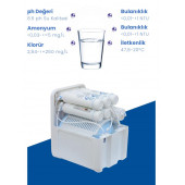 Conax Class Tak çevir 5 Li filtre seti VONTRON Membran thumbnail 2