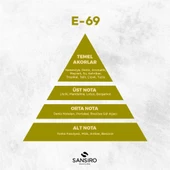 Sansiro E 69 Edp Erkek Parfüm 50 ml Kalıcı Koku - 4