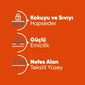 4'lü Freshlife Large Beden Büyük Boy Yetişkin Hasta Bezi 30x4 (120 Adet) - 6