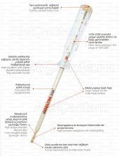 İzeltaş Elektrik Kontrol Kalemi Düz Uçlu Kisa Boy 135 MM - 2
