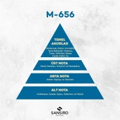 Sansiro M 656 Erkek Parfüm 50 ml Edp Kalıcı Koku - 2