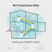 Tp-Link Deco S7 2li Paket AC1900 Tüm Ev Mesh Wi-Fi Sistemi - 3