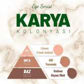 Çanta Cep Boy Karya Kolonyası Ege Serisi Sprey - 100 Ml. (80 Derece) - (Parfümlü) - 3