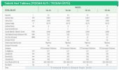 Baymak Aqua 15 TA 1500 W 15 lt Tezgah Altı Termosifon - 2