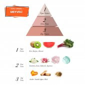 Prova Limperial Meyveli Kadın Parfüm 120 ml thumbnail 2