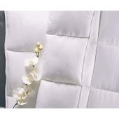 Taç Microfiber Tek Kişilik Yorgan 155X215 Cm - 2