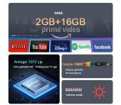 Wanbo T6R Max 650 ANSI Android TV Projeksiyon Cihazı - 3