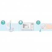 Philips Avent Göğüs Ucu Koruyucu Standart Boy SCF153/03 - 5