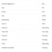 Pro Plan Sterilised Somonlu Kısırlaştırılmış Kedi Maması 1.5 Kg - 5