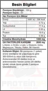 Bigjoy Sports Bigmassgo 50 Saşe Mass Gainer Gh Factors Çilekli - 2