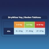 Huggies Drynites Kız 4-7 Yaş 17-30 Kg 20 Adet Emici Gece Külodu thumbnail 4