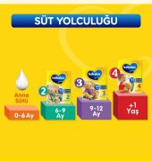 Bebelac 4 Devam Sütü 400 gr 3'lü Paket thumbnail 7