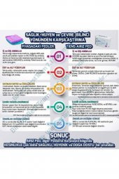 Tiens Airiz Hijyenik Ped Seti 6lı 98 Adet - 3