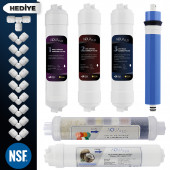 Mil Su Kapalı Kasa Su Arıtma Cihazı Multi Mineralli 6Lı Filtre Set - 1