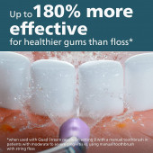 Philips Sonicare Power Flosser 3000 Serisi Hx-3711 Ağız Duşu - 3