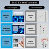 İpad Kablosuz Şarj Olan Avuç İçi ve Eğime Duyarlı Manyetik Kalem - 3