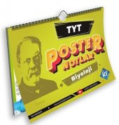 KR Akademi Yayınları TYT Biyoloji Poster Notlar - 1