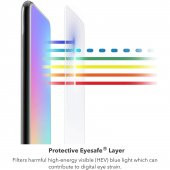 Apple iPad Air 10.9 2022 (10.Nesil) Uyumlu Blue Nano Ekran Koruyucu Ultra İnce Screen Protector - 2