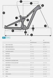 SCOTT RANSOM 600 DAĞ BİSİKLETİ thumbnail 3