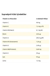 Supradyn Kids Multivitamin Ve Mineral Içeren Çiğnenebilir 60 Tablet 2 Adet - 2