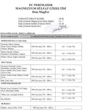 Sararmaya Kesin Çözüm Magnezyum+Demir Dem MagFer  (1 Litre) Sıvı - 3