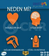 Smart Up Sitikolin Dha Omega 3 Ve Fosfatidilserin İceren Balık Yağı B12 ( 200 Ml) - 6