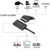 Scart To Hdmi 1080p AV Video Çevirici Dönüştürücü Adaptör - 5