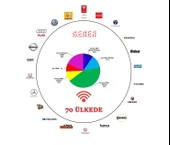 SEGER 24 VOLT DADAT KORNA SETİ, İKİ TERMİNAL, STANDART, No: 60BO24.000.02K, EAN: 8698520202916 - 4