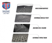 İtibar Dacia Logan 2 2014 Sonrası 4D Havuzlu Kauçuk Paspas thumbnail 2