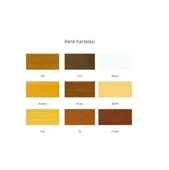 Hemel Prime Su Bazlı Ahşap Vernik  2.5lt Naturel - 2
