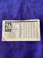 26 Nisan 2007 Takvim Yaprağı - Nostalji Koleksiyonluk Takvim Yaprağı B thumbnail 1