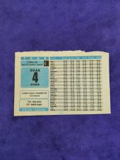 4 Ocak 2008 Takvim Yaprağı - Nostaljik Koleksiyonluk Takvim Yaprağı A thumbnail 1