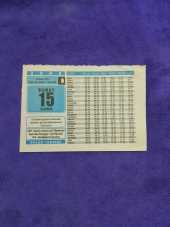 15 Şubat 2008 Takvim Yaprağı - Nostaljik Koleksiyonluk Takvim Yaprağı A thumbnail 1