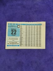 22 Şubat 2008 Takvim Yaprağı - Nostaljik Koleksiyonluk Takvim Yaprağı thumbnail 1