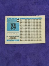 24 Şubat 2008 Takvim Yaprağı - Nostaljik Koleksiyonluk Takvim Yaprağı thumbnail 1