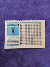 4 Mart 2008 Takvim Yaprağı - Nostaljik Koleksiyonluk Takvim Yaprağı thumbnail 1