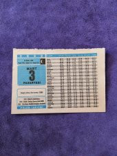 3 Mart 2008 Takvim Yaprağı - Nostaljik Koleksiyonluk Takvim Yaprağı thumbnail 1