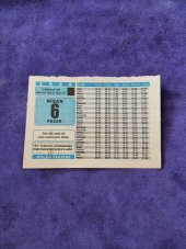 6 Nisan 2008 Takvim Yaprağı - Nostaljik Koleksiyonluk Takvim Yaprağı thumbnail 1