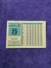 25 Nisan 2008 Takvim Yaprağı - Nostaljik Koleksiyonluk Takvim Yaprağı thumbnail 1