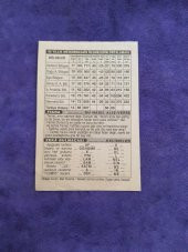 12 Nisan 2003 Takvim Yaprağı - Nostaljik Koleksiyonluk Takvim Yaprağı thumbnail 2