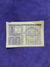 1 Ocak 2002 Takvim Yaprağı - Nostaljik Koleksiyonluk Takvim Yaprağı thumbnail 1