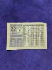 22 Ocak 2002 Takvim Yaprağı - Nostaljik Koleksiyonluk Takvim Yaprağı thumbnail 1