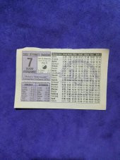 7 Şubat 2002 Takvim Yaprağı - Nostaljik Koleksiyonluk Takvim Yaprağı - 1