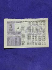 5 Nisan 2002 Takvim Yaprağı - Nostalji Koleksiyonluk Takvim Yaprağı thumbnail 1