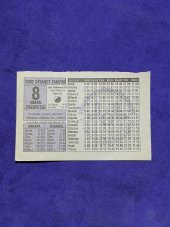 8 Nisan 2002 Takvim Yaprağı - Nostalji Koleksiyonluk Takvim Yaprağı thumbnail 1