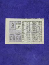 9 Mayıs 2002 Takvim Yaprağı - Nostalji Koleksiyonluk Takvim Yaprağı thumbnail 1