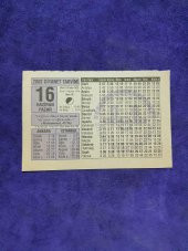 16 Haziran 2002 Takvim Yaprağı - Nostalji Koleksiyonluk Takvim Yaprağı A thumbnail 1