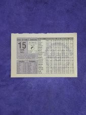 15 Ekim 2002 Takvim Yaprağı - Nostalji Koleksiyonluk Takvim Yaprağı A thumbnail 1