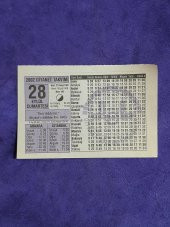 28 Eylül 2002 Takvim Yaprağı - Nostalji Koleksiyonluk Takvim Yaprağı A thumbnail 1