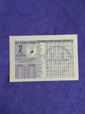 2 Eylül 2002 Takvim Yaprağı - Nostalji Koleksiyonluk Takvim Yaprağı A thumbnail 1